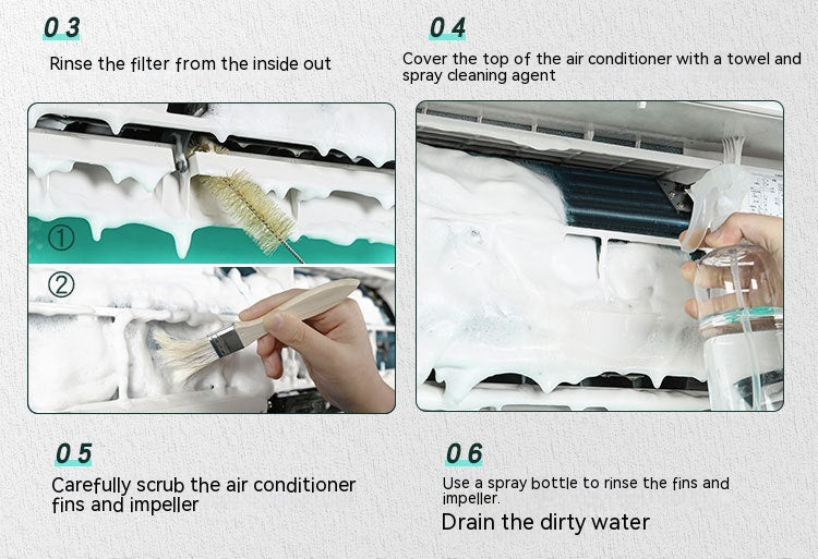 Air Conditioner Cleaning Cover Kit