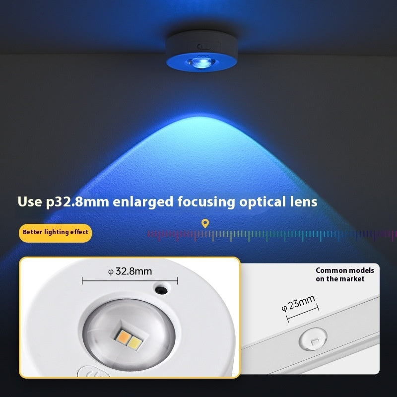 Magnetic LED Puck Lights for Cabinets